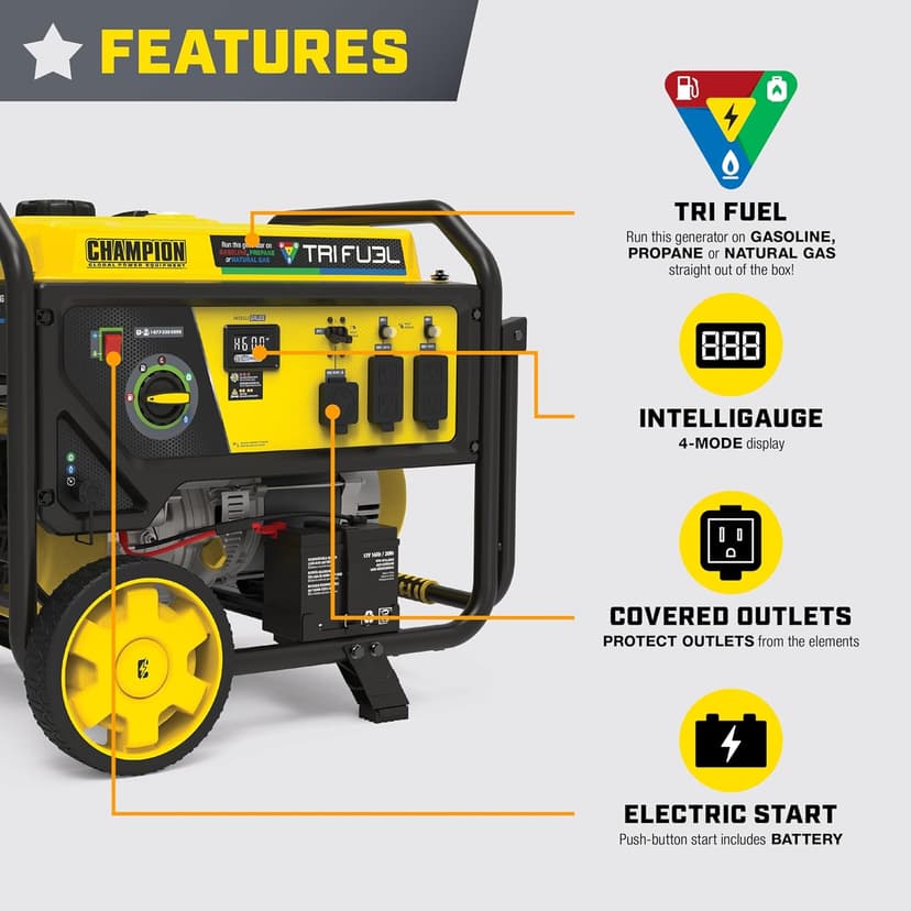 Champion Power Equipment 8125-Watt Electric Start Tri-Fuel Portable Generator with CO Shield