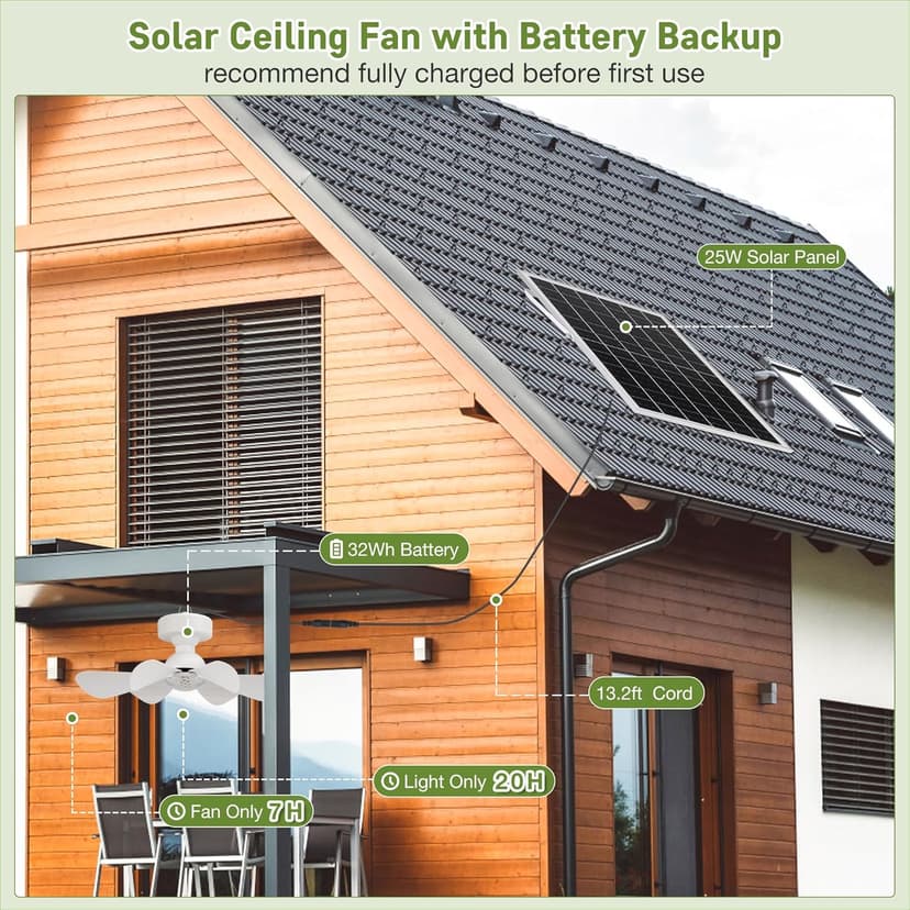 Solar Ceiling Fan Kit, 25W Solar Powered Rechargeable Ceiling Fan with Light for Outdoor Gazebo Canopy Tent, with 32Wh/10000mAh Battery Backup, Remote Control