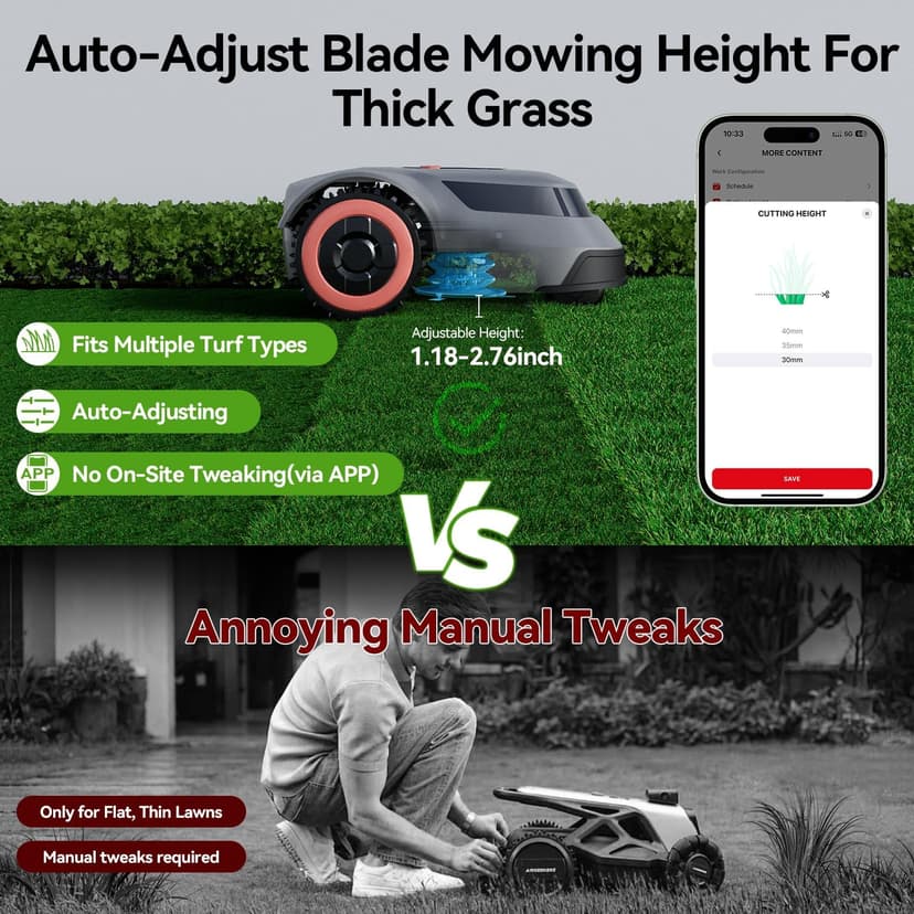 MGC1000 Robot Lawn Mower with 590ft Boundary Wire for 0.25 Acre (1/4 Acre), 45% Climbing Automatic Robotic Lawn Mower, Auto Mapping & Recharge, Precise Location & Breakpoint Detection, IPX6 Waterproof