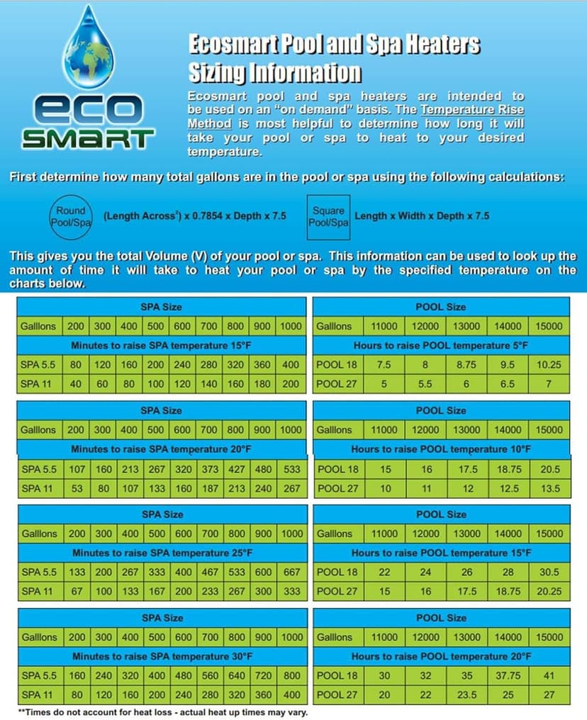 EcoSmart SMART POOL 27 Electric Tankless Pool Heater, 27kW, 240 Volt, 112.5 Amps with Self Modulating Technology