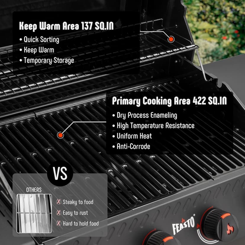 4-Burner Propane Gas Grill, Outdoor Grill with 2 Side Tables and Porcelain-Enameled Grates for Patio BBQ, 36000 BTU Powerful for Outdoor Cooking, Black - Perfect for Your Next Backyard BBQ