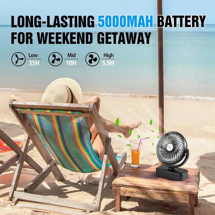 Portable Camping Fan with LED Lantern- 40H Work Time Rechargeable Battery Operated Fan with Hanging Hook for Tent Car RV Hurricane Emergency Outages Survival Kit