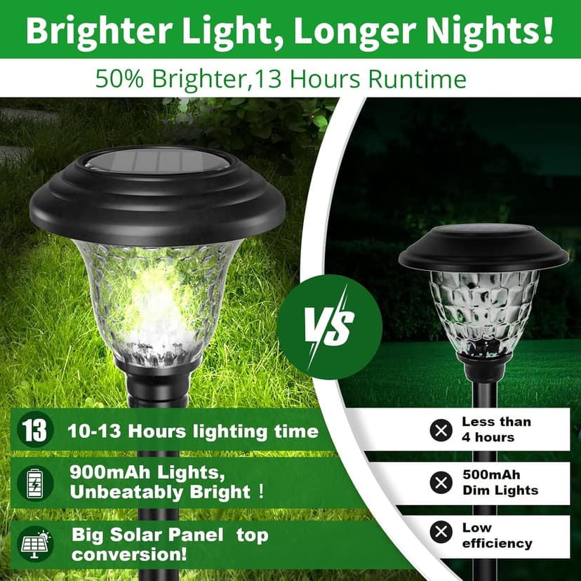 Beau Jardin 8 Pack Solar Pathway Lights Outdoor Solar Powered Lights Waterproof Glass High Lumen for Garden Landscape Path Yard Walkway Patio Driveway Outside Colored Color Changing White Black