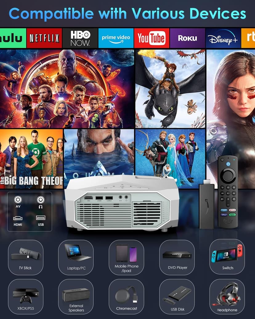 YOWHICK 4K Projector with WiFi and Bluetooth, 20000L Native 1080P Outdoor Portable Movie Projector, Smart Video Projector, 50% Zoom/400" Display, Compatible with HDMI/USB/PC/TV/PS5/DVD/Android/iOS