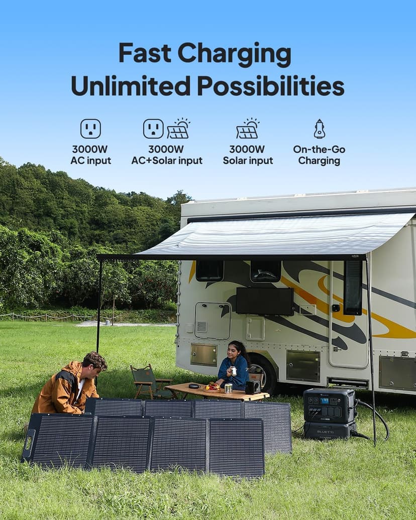 BLUETTI Solar Generator AC500 & B300K Expansion Battery with 2 200W Solar Panels Included (Ships Separately), 2,764.8Wh Portable Power Station w/ 6 5,000W AC Outlets, LFP Power for Home Use