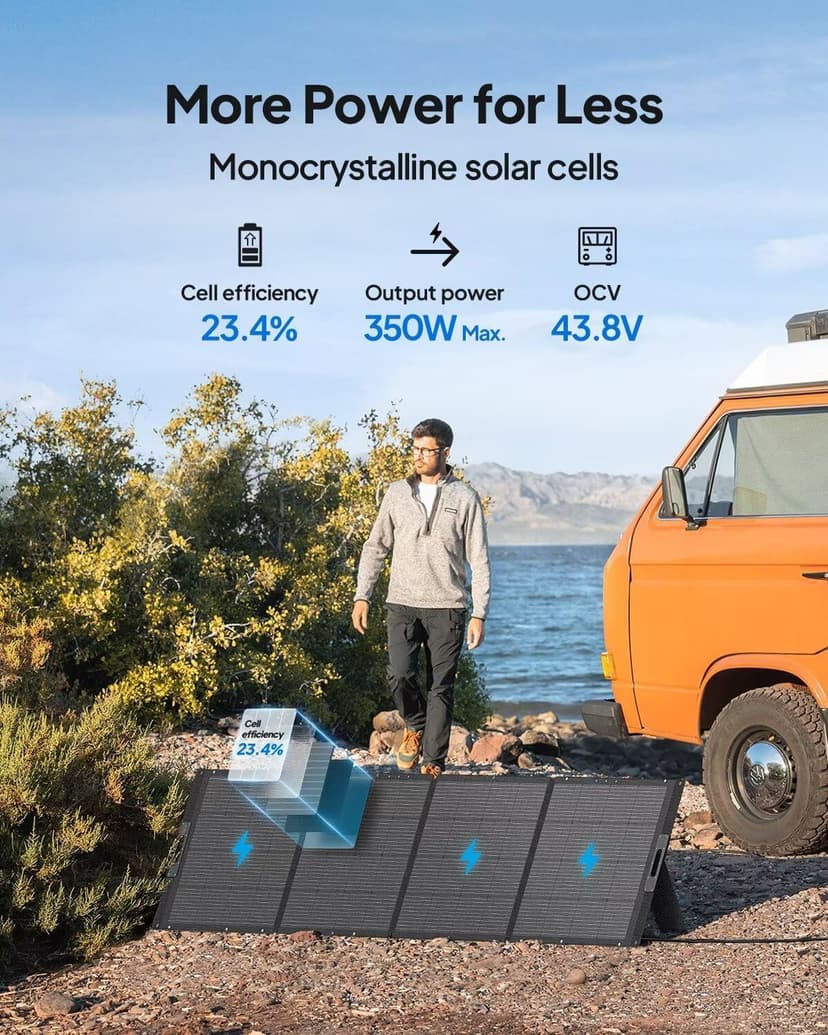 BLUETTI Solar Generator AC500 & 2 B300K Expansion Batteries with 350W Solar Panel Included (Ships Separately), 5529.6Wh Portable Power Station w/ 6 5000W AC Outlets, LFP Power for Home Use