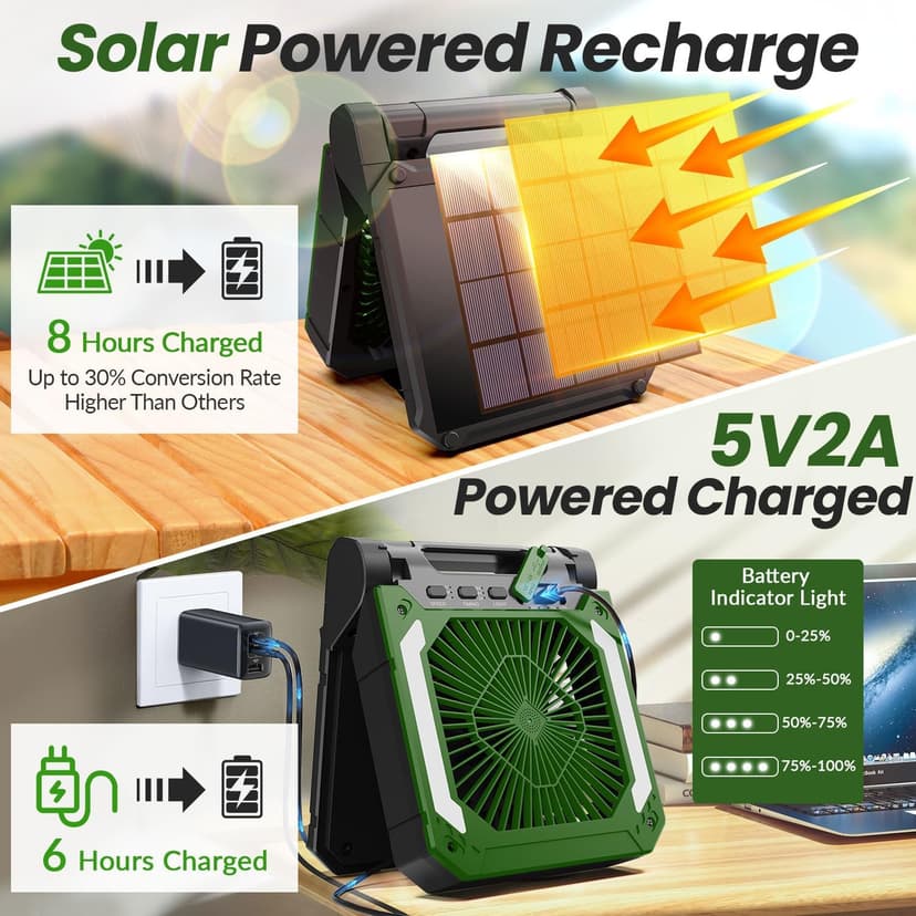 20000mAh Portable Fan Rechargeable with Solar Panel 2-in-1, 3 Speeds Cordless Battery Powered Fan with Led Lantern,Timer, Quiet USB-C Table Fan for Travel Tent Hurricane Office Home Bedroom(Green)