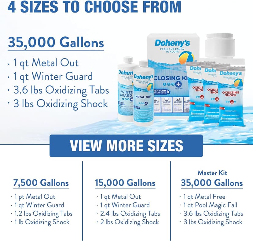 Doheny's Ultimate Pool Closing Kit | Winterizing Chemicals for Above & Inground Pools | Prevents Stains, Rust, Scale & Algae | Treats Up to 15,000 Gallons