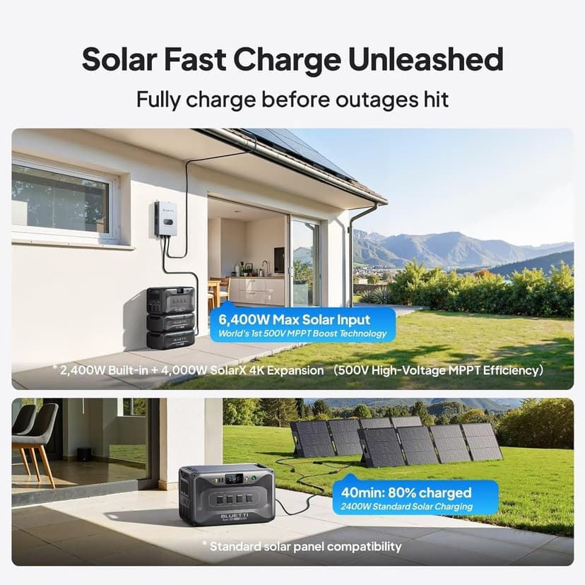 BLUETTI Solar Generator Apex 300 & B300K (2025 New) with Charger 1, 5529.6Wh LFP Battery Backup with 6 3840W AC Outlets (7680W Surge), On-the-Go Recharging, Portable Power Station for Camping, RV Life