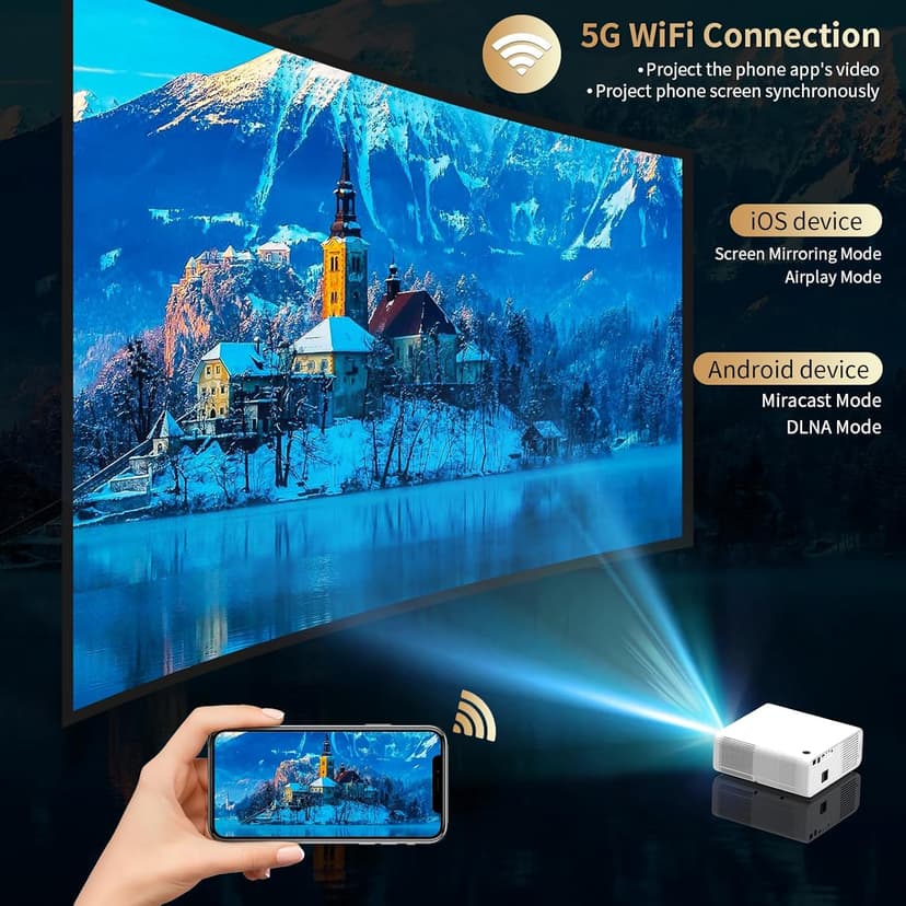1800 Ansi Smart Outdoor Projector 4K with WIFI and Bluetooth,Auto Focus,DoIby Audio,ARC,PPT,Outdoor Movie Home Projector 4k HDR10+30W Speaker,50%Zoom,500''Display,Compatible w/ TV Stick,iOS,Android,PC