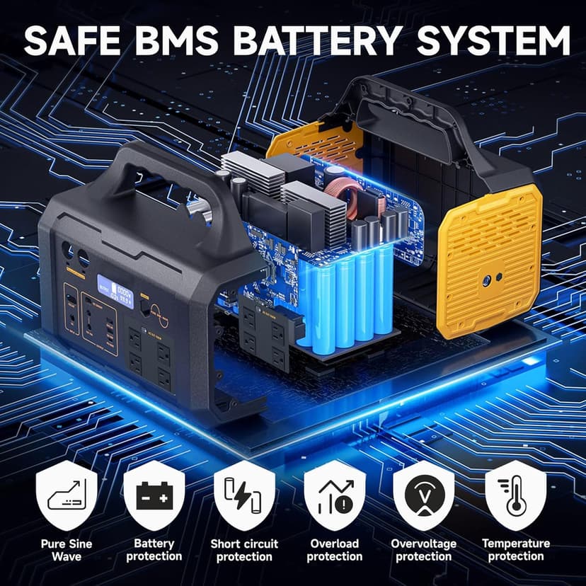 Solar Generator 1024Wh Portable Power Station with Solar Panel Included, LiFePO4 (LFP) Battery, with 120V AC Outlet for RV Camping Outdoor Home Emergency Backup, Fast Charging