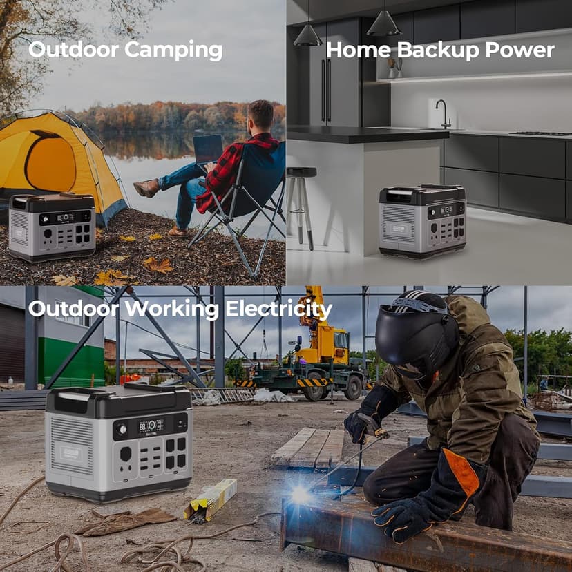 OUKITEL P2001 PLUS 2400W Portable Power Station, 2048Wh Large Capacity Solar Generator with 200W Solar Panel,LiFePO4 (LFP) Battery, AC/DC BMS Emergency Power Station for Home Backup, Camping