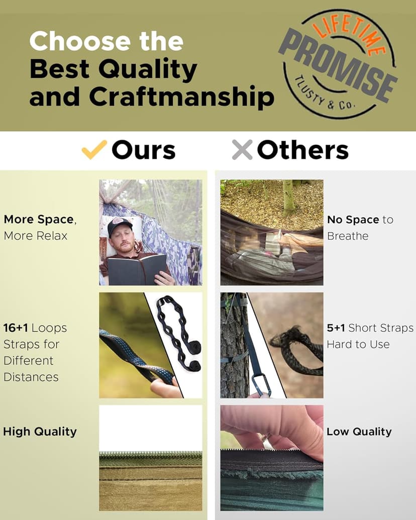 Sunyear Camping Hammock, Portable Single & Double Hammock with Net, 2 Person Hammock Tent with 2 * 10ft Straps, Best for Outdoor Hiking Survival Travel