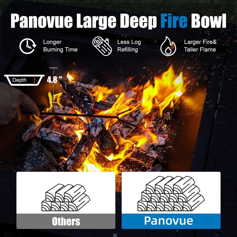 Multifunctional Fire Pit Table 32 inch Square Metal Firepit Stove Backyard Patio Garden Fireplace for Camping, Outdoor Heating, Bonfire and Picnic