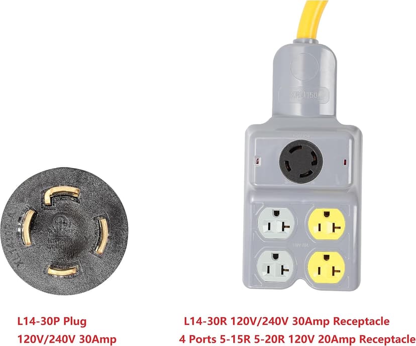 NEMA L14-30P to 4 Port 5-15R 5-20R L14-30R 5 Outlet 120/240V 30 Amp 4 Prong Twist Lock Male Plug to Female Receptacle Home Appliance RV Generator Power Cord Adapter