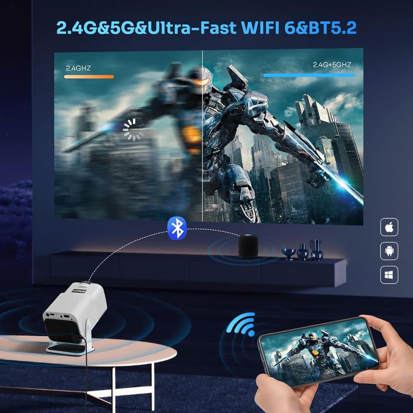Smart Mini Projector with 180° Adjustable Stand, 1080P 4K Outdoor Portable Projector, WiFi 6 & Bluetooth 5.2, Android 11, 300ASIN LM, Support 2.4G/5G Dual-Band Wi-Fi.