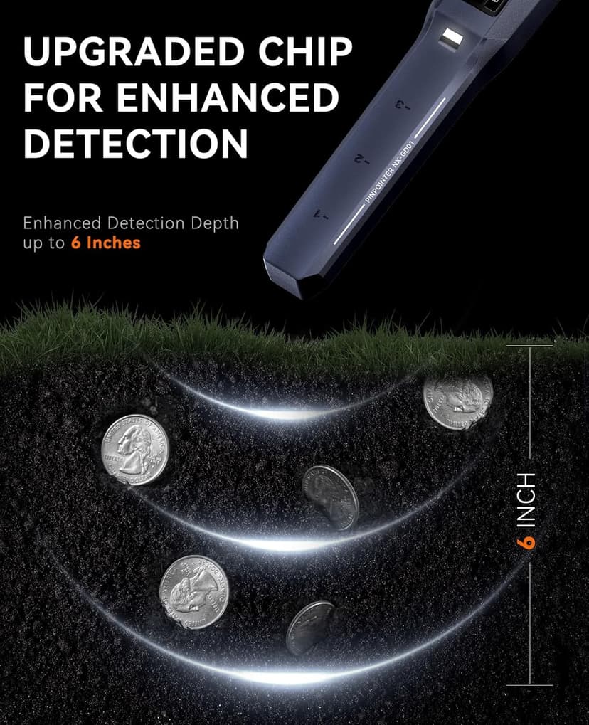 SUNPOW Metal Detector Pinpointer Rechargeable for Adults & Kids, Adjustable Sensitivity, IP68 Fully Waterproof, 360° Detection, 4 Modes - Handheld Pin Pointer Wand with LCD Screen - NXGD01