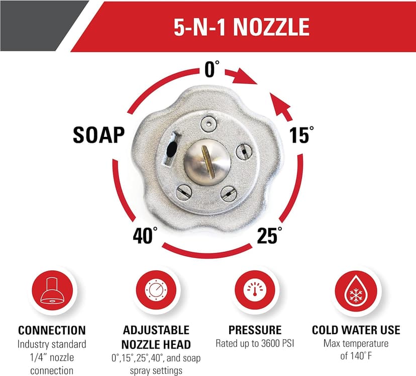 Simpson Cleaning 80142 3600 PSI Universal 5-N-1 Pressure Washer Nozzle, 1/4-Inch Quick Connect, Cold-Water Use