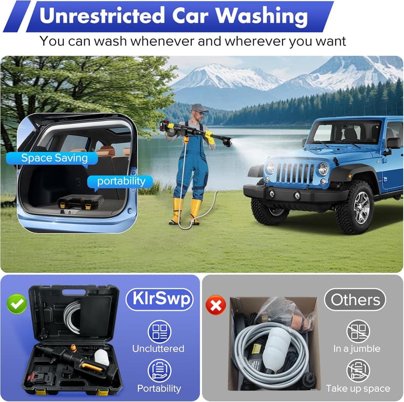 Upgrade 900PSI Cordless High Pressure Washer Gun, 15000mAh Battery Powered Pressure Washer with 6-in-1 Adjustable Nozzle, Portable Handheld Power Washer for Car, Home Cleaning & Garden Watering