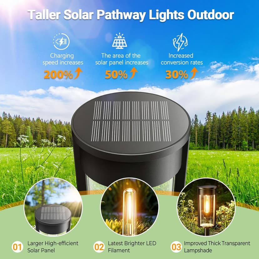 LETMY Solar Pathway Lights Outdoor, Upgraded 8 Pack Solar Lights Outdoor, IP65 Waterproof Auto On/Off Solar Landscape Path Lights Outdoor Solar Lights for Yard Outside Garden Lawn Walkway Driveway