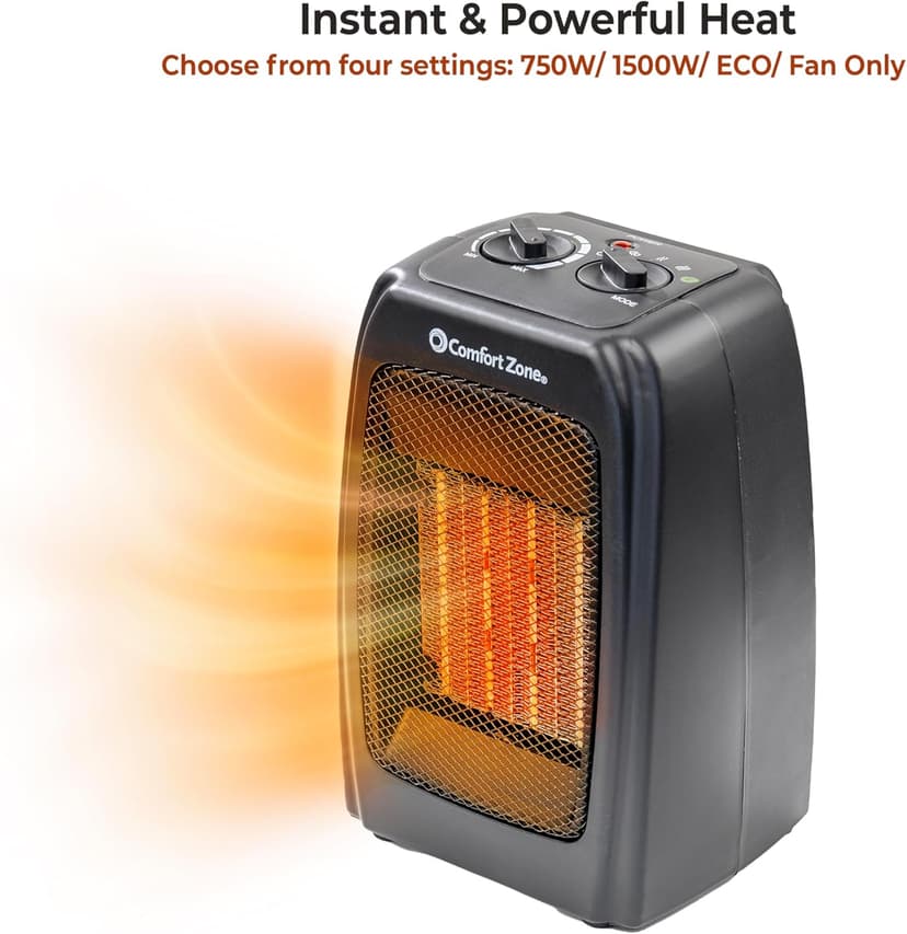 Comfort Zone CZ442E Personal Energy Save Ceramic Heater - 1500W Portable with Adjustable Thermostat, Tip-Over Switch & Overheat Protection, Black
