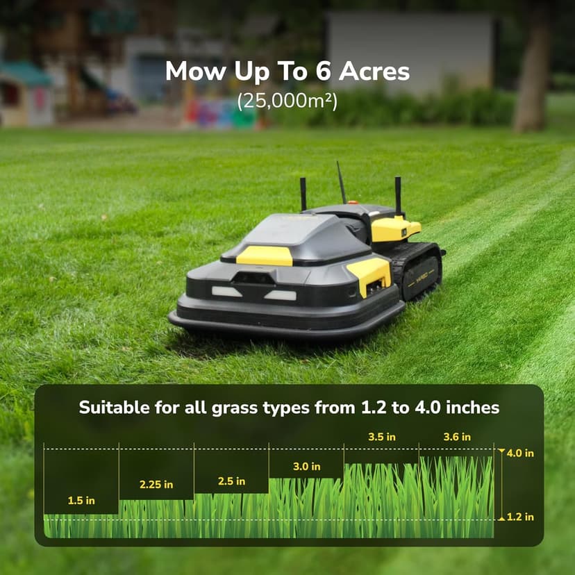 YARBO Robot Lawn Mower Module