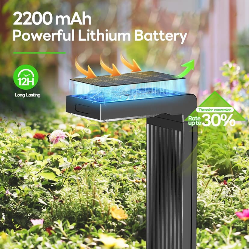 Solar Pathway Lights Outdoor 4Pack, 400LM Motion Sensor Walkway Lights with Warm/Cool White, 12H Lasting, IP65 Waterproof Solar Powered Landscape Lighting for Garden, Yard