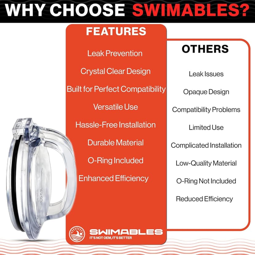 Swimables Pump Lid and Lid Oring Compatible with Hayward Powerflo SPX1500D2A | Pro Grade Pump Lid Made to Work with Hayward Pump Parts | Excellent Hayward Pump Lid Replacement | Oring Included