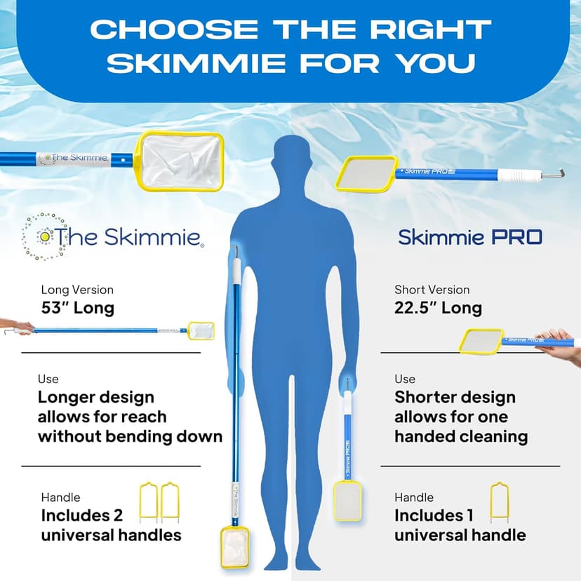 Skimmie Pro (Short Version) 22.5” Pool Skimmer: Lightweight, Fine Mesh Net, & Stainless Steel Hook – Ideal for In-Ground/Above-Ground Pools, Fountains, Ponds, Hot Tubs, & Cold Plunges