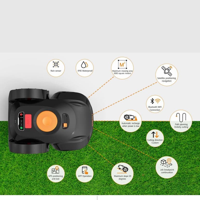 Robot Lawn Mower NO Wire - 3/4 Acre, Full Band RTK+4-Eye Vision Robotic Lawnmower, Automatic Mapping, 30 Multi-Zone Management, Accurate Obstacle Avoidance, Intelligent Anti-Theft.