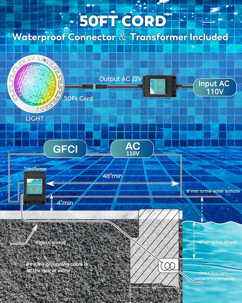 10" LED Pool Light, 12V AC Underwater Pool Spa Lights for Inground Pools, 300W Equivalent, Static Colors & Dynamic Effects, 50Ft Cord, Remote, Transformer, Fits Pentair, Hayward, Jady Niches
