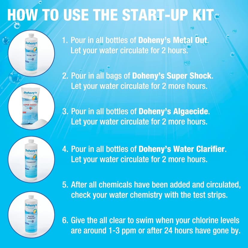 Doheny's Ultimate Pool Opening Start-Up Kit | Includes Metal Out, Spring Control, Clarifier & Super Shock | Prevents Stains, Rust & Scale | Free Test Strips | Pro-Grade Pool Chemicals