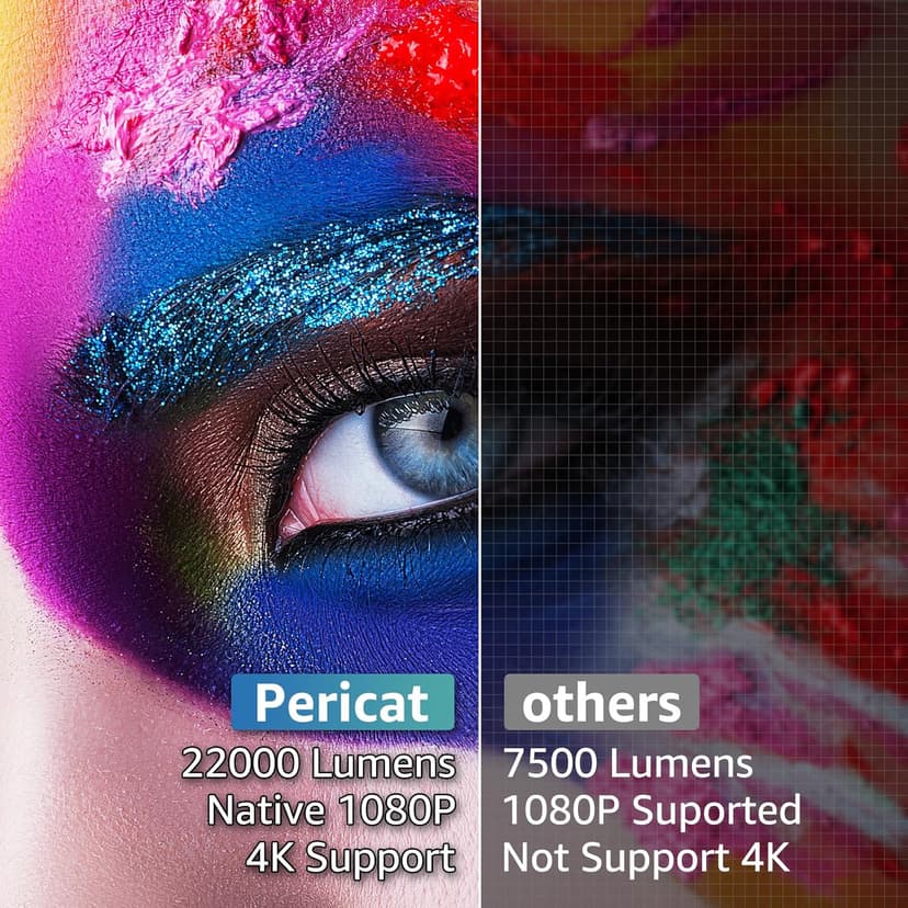 5G WiFi Bluetooth Projector, Native 1080P Outdoor Movie Projector with 300" Display, 380ANSI Home Theater Video Projector 4K Supported, LED Video Projector Compatible with TV Stick, Phone/PC