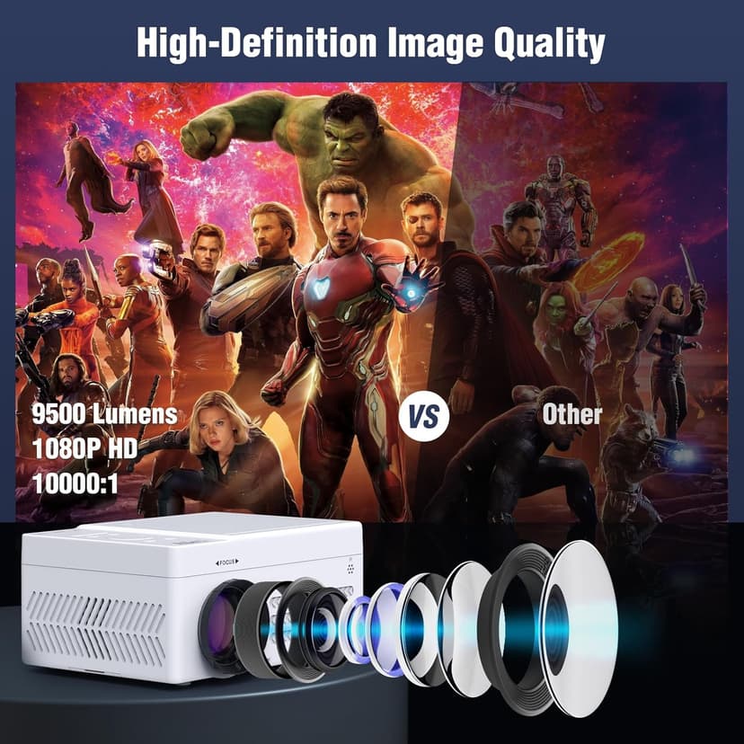 TMY Bluetooth Projector with DVD Player Built in, 1080P Mini Projector, Portable DVD Projector for Outdoor Movies, Compatible with Smartphone/PC/TV Stick/HDMI/USB/TF