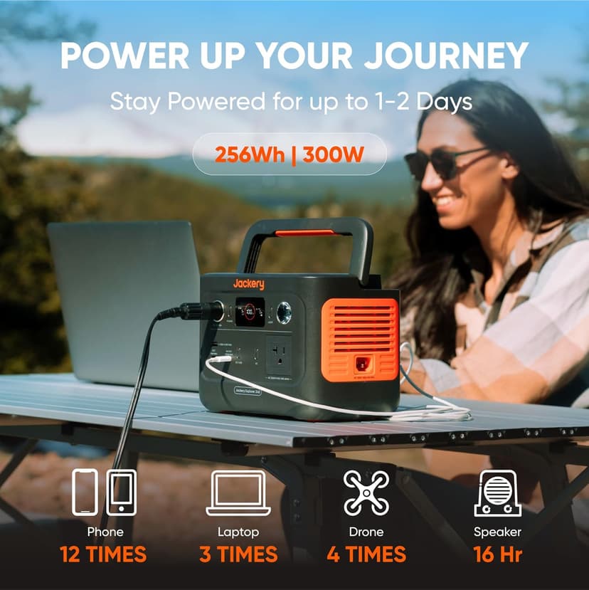 Jackery Solar Generator 240 v2 and 40W Mini Solar Panel 2024 New Version, 256Wh LiFePO4 Battery, 300W AC & 100W USB-C Output, Ultra Fast Solar Charging for Outdoors, Camping, Travel & Emergencies