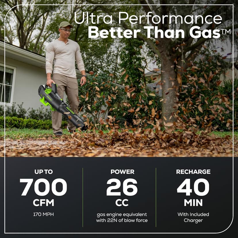 Greenworks 80V 700 CFM Cordless Leaf Blower - Commercial-Grade Power, 45-Min Rapid Charger for Wet Leaves & Heavy Debris (Includes 2.5Ah Battery)