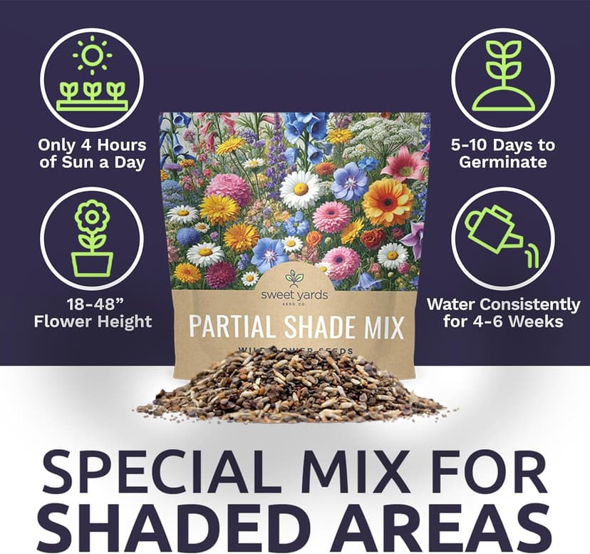 Wildflower Seeds Partial Shade Mix - 1 Ounce Over 7,000 Open Pollinated Annual and Perennial Seeds
