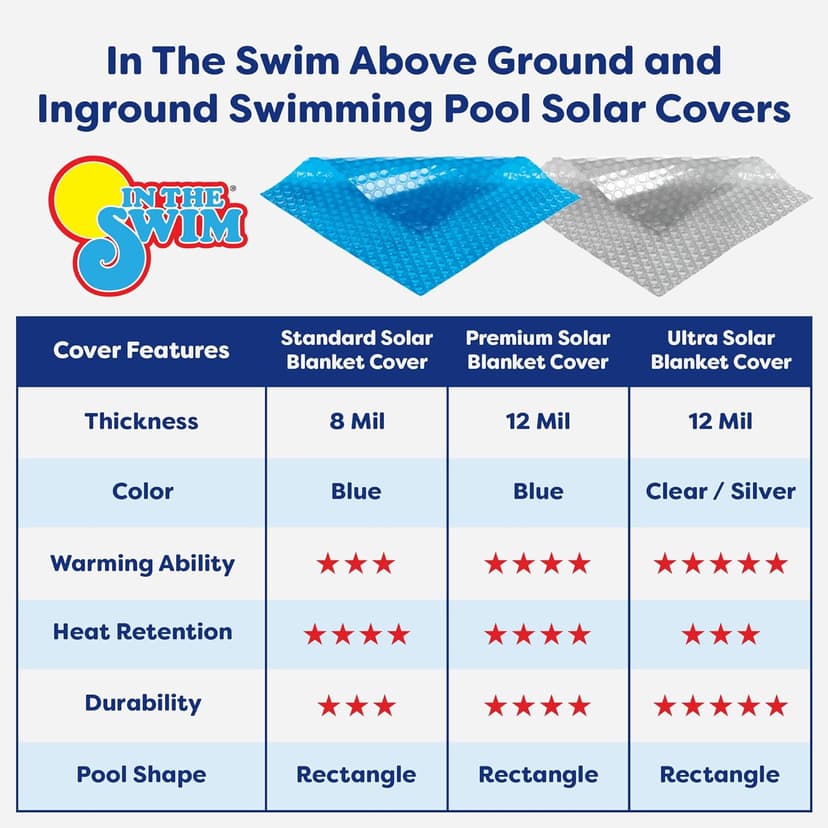 In The Swim 14' x 28' Standard Blue Rectangle Solar Pool Cover 8 Mil for Solar Heating Above Ground Pools and Inground Pools