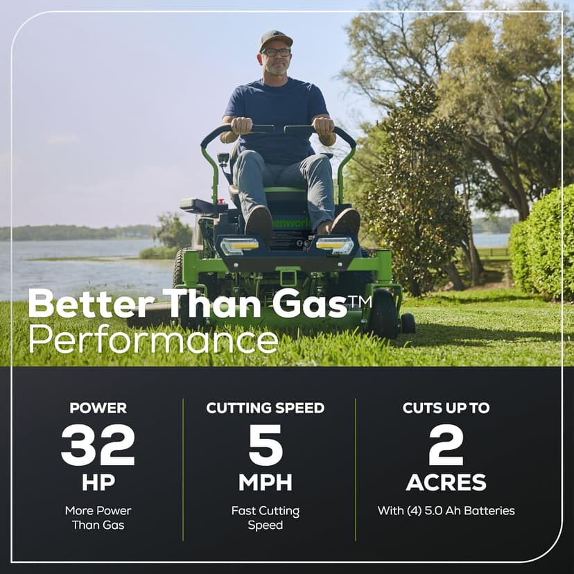 Greenworks 80V 42" CROSSOVERZ Zero Turn Lawn Mower, (4) 5.0Ah Batteries and (600W) Plug in Charger