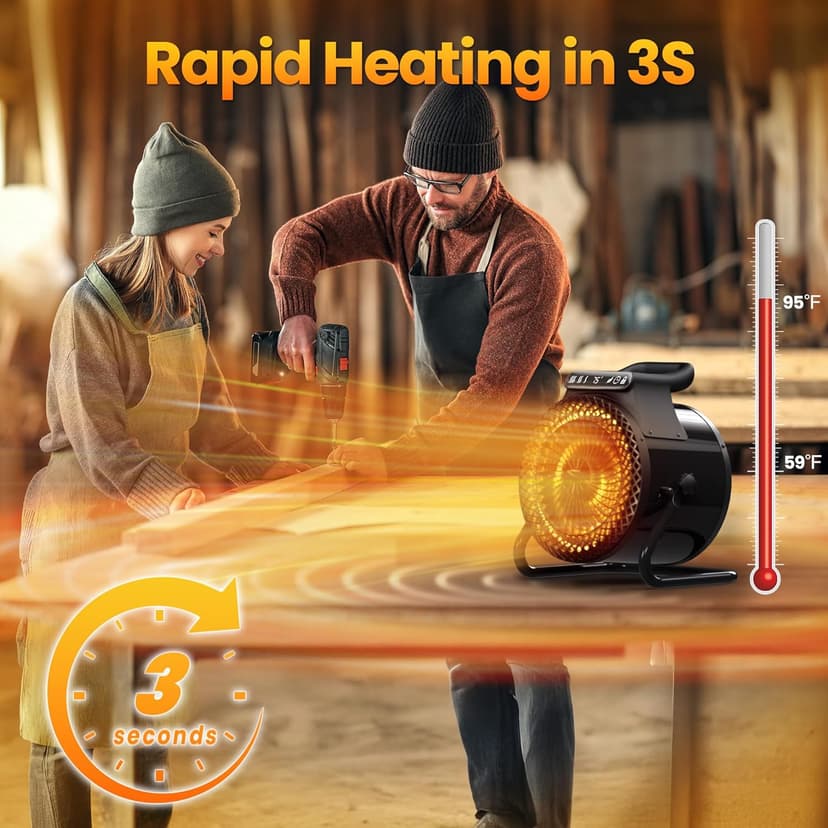 Outdoor Heaters for Patio, 1500W Electric Garage Heater with Remote Thermostat 3S Fast Heating, Overheat Protection, PTC Ceramic Heater with 3 Modes for Greenhouse, Camping Tent Indoor Use