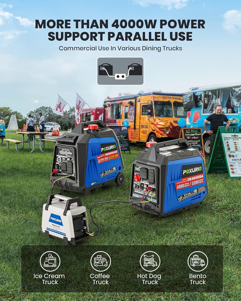 4000 Watt Inverter Generator, 120V Gas Powered Generator Super Quiet, RV Ready/EPA for RV, Camping and Home