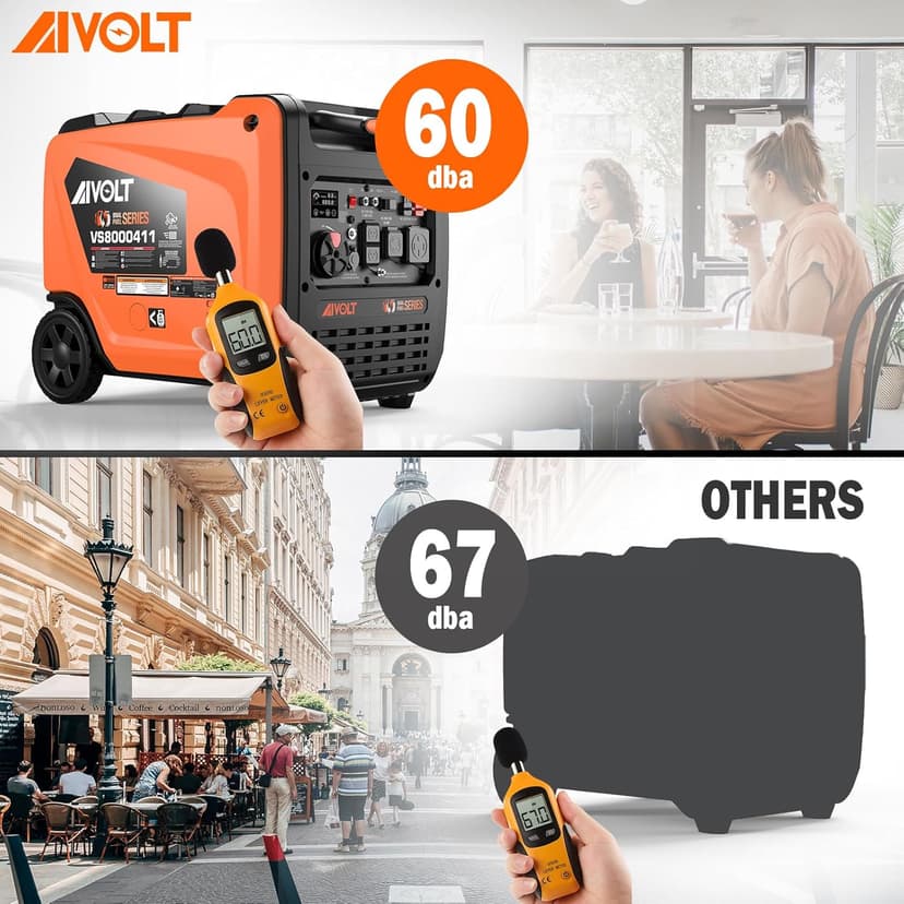 AIVOLT Dual Fuel Inverter Generator 8000 Wattages 50 Amp Gas Propane Powered Super Quiet Portable Inverter Generator for Home Use, Camping Travel RV Jobsite, 50 State Approved