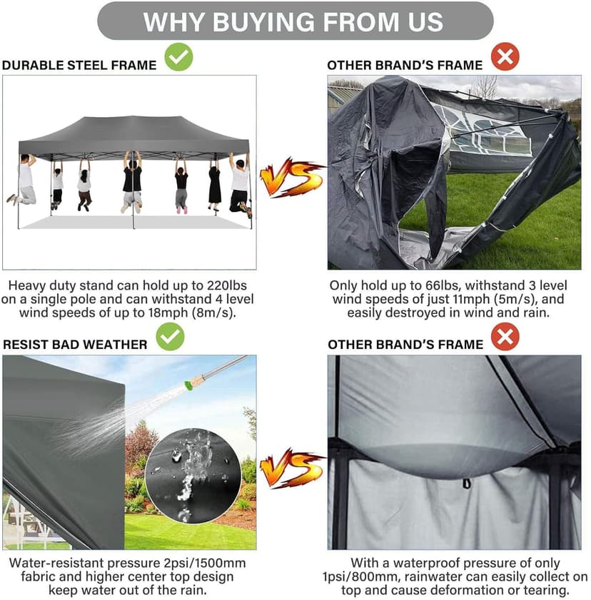 COBIZI 10x20 Pop Up Canopy Without Sidewall,Heavy Duty Canopy UPF 50+ All Season Wind Waterproof Commercial Outdoor Wedding Party Tents for Parties Canopy Gazebo with Roller Bag(10 x 20 ft Gray)