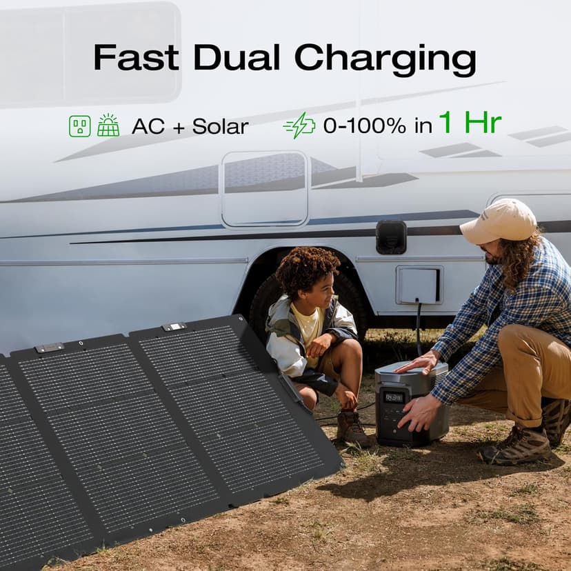 EF ECOFLOW Solar Generator DELTA 2 Max 2048Wh with 220W Solar Panel, LiFePO4 Battery Portable Power Station, Up to 3400W AC Output, AC + Solar Fast Dual Charging 0-100% in 1 Hr For Outdoor Camping RV