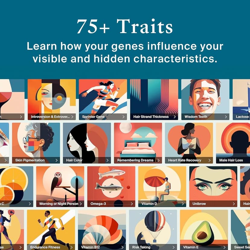 AncestryDNA + Traits Genetic Test Kit: Personalized Genetic Traits, DNA Ethnicity Test, Origins & Ethnicities, Complete DNA Test, Ancestry Reports