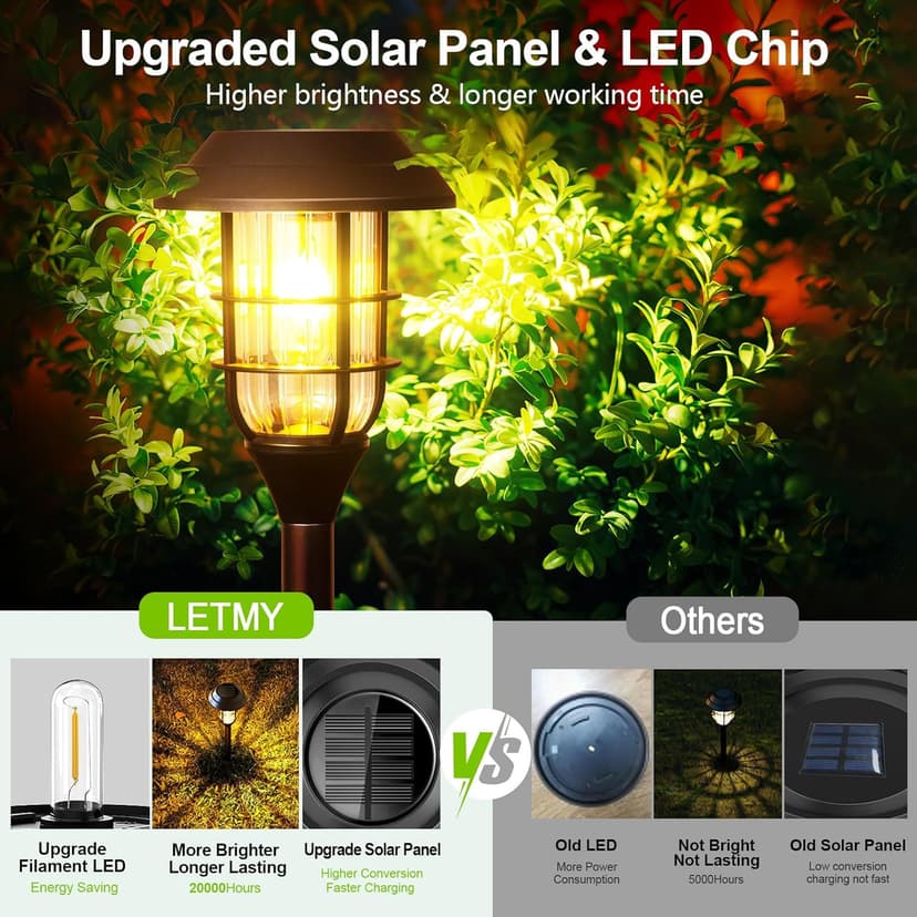 LETMY Solar Pathway Lights Outdoor, 8 Pack Bright Solar Lights Outdoor, IP65 Waterproof Auto On/Off Solar Garden Lights Solar Powered Landscape Lighting for Yard Patio Walkway Driveway