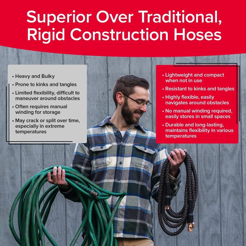 Pocket Hose Copper Bullet Expandable Garden Hose 25 FT w/10 Pattern Thumb Spray Nozzle AS-SEEN-ON-TV 650psi 3/4 in Patented Lead-Free Ultra-Lightweight Solid Copper Anodized Aluminum Fittings No-Kink