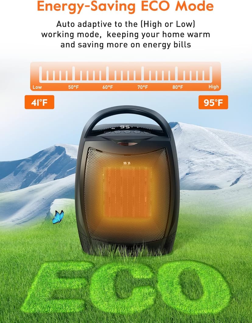 GiveBest Digital Space Heater, 1500W/750W Portable ETL Listed Electric Heater with 4 Modes, 1s heating,Timer, Overheating & Tip-Over Protection, Portable Heater for Indoor use