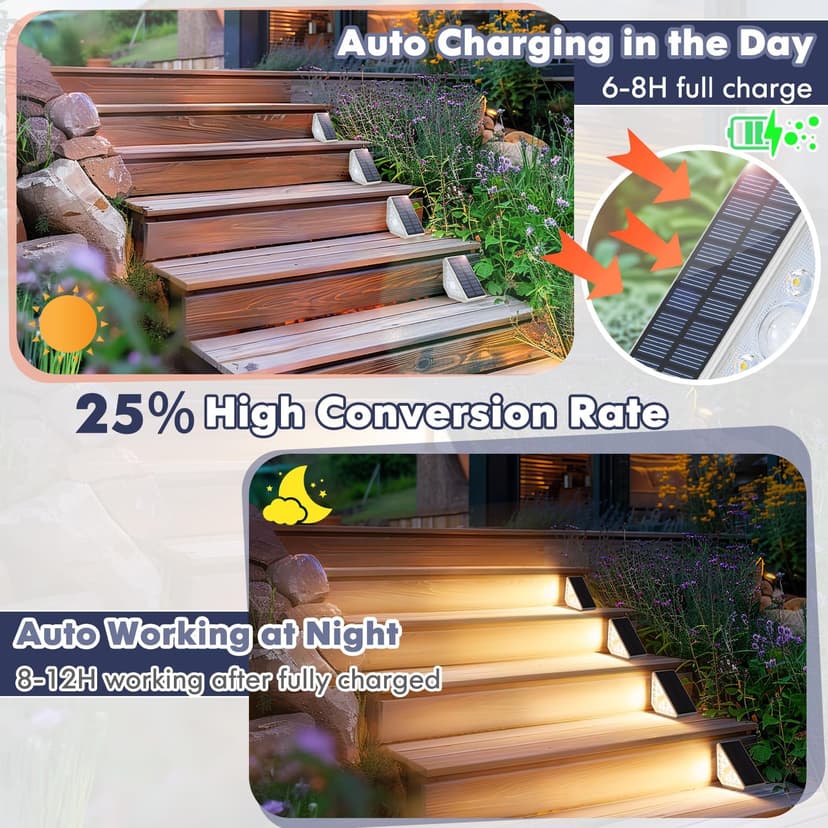 Motion Sensor Solar Stair Lights Outdoor, 8-Pack Super Bright LED Solar Powered Step Lights for Outside, 550LM IP67 Waterproof Outdoor Sensor Lights for Stair Porch Yard Deck, Warm White