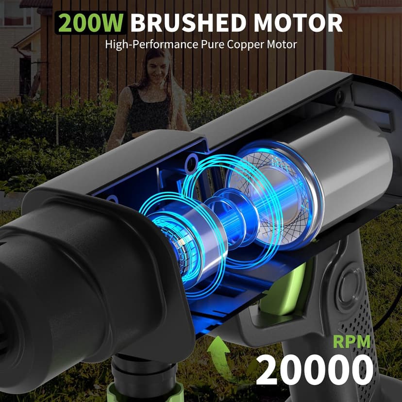 Cordless Pressure Washer,Portable Battery Power Washer,Electric Car Pressure Washer Handheld with 6-in-1 Nozzle,3.0Ah Battery,Small Power Car Cleaner for Floor Garden Fence Depot